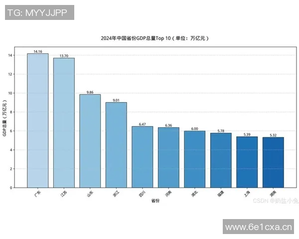 杭州极限运动队力量表现数据分析揭示训练效果与运动员潜力的深度洞察 杭州极限运动队力量表现数据分析揭示训练效果与运动员潜力的深度洞察