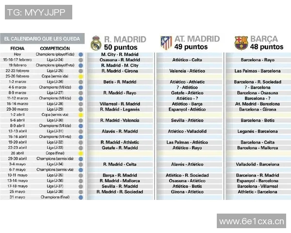 皇家马德里最新西甲赛程表及重点赛事解析